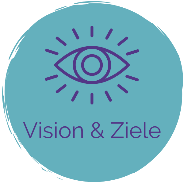 ORGAMAMI - VISION UND ZIELE